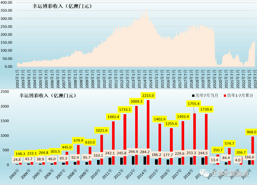 2024澳門正版開獎(jiǎng)結(jié)果209,數(shù)據(jù)整合執(zhí)行計(jì)劃_限量版38.224