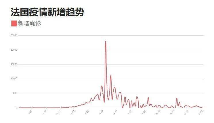 中國北京疫情最新數(shù)據(jù)，全面防控與積極應(yīng)對(duì)的策略