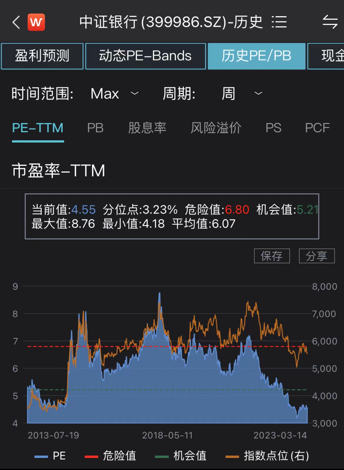 澳門神算子,實地數(shù)據(jù)驗證分析_MT14.282