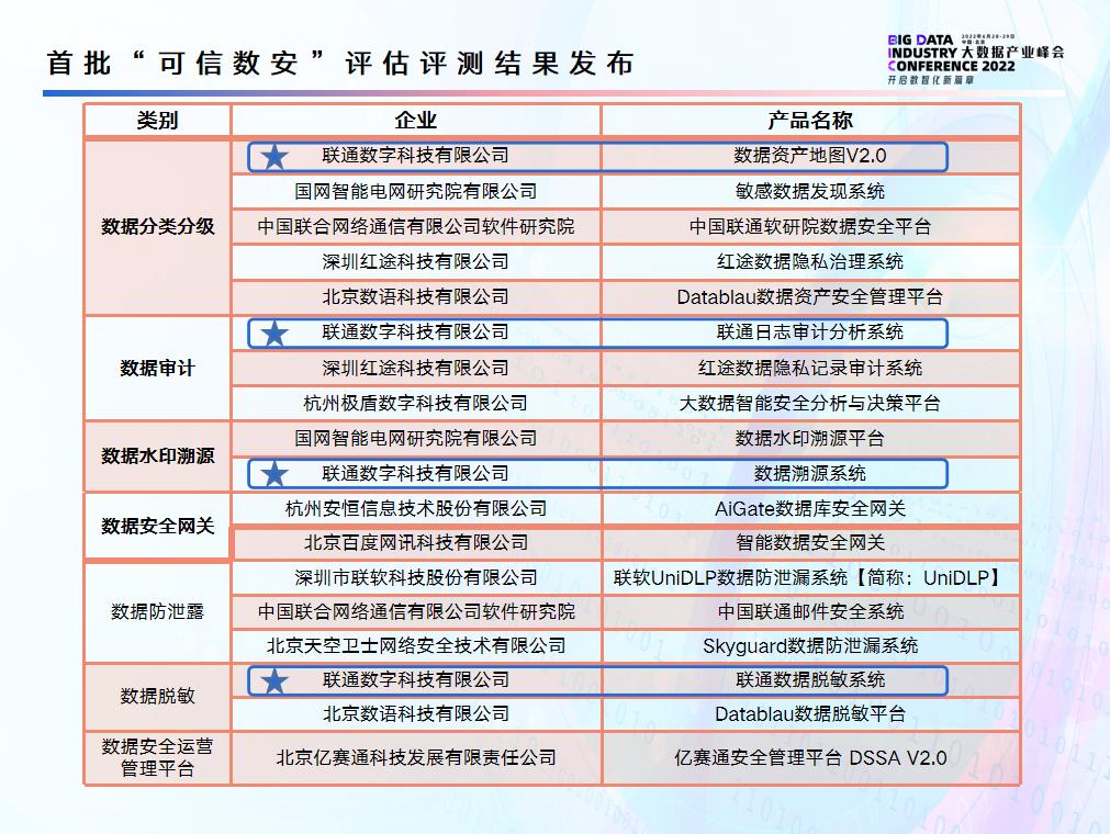 2024新澳門大眾開獎(jiǎng)結(jié)果,可靠數(shù)據(jù)評估_DX版43.414