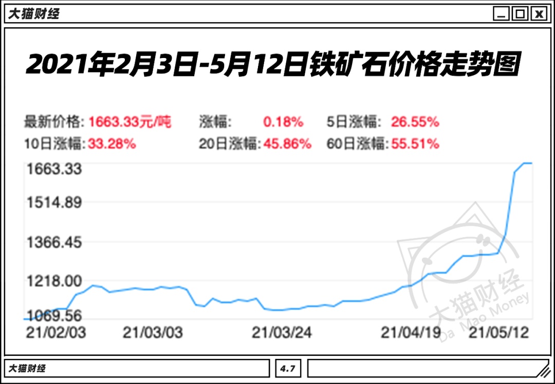 新澳天天開獎資料大全下載安裝,經(jīng)濟性執(zhí)行方案剖析_安卓版38.606