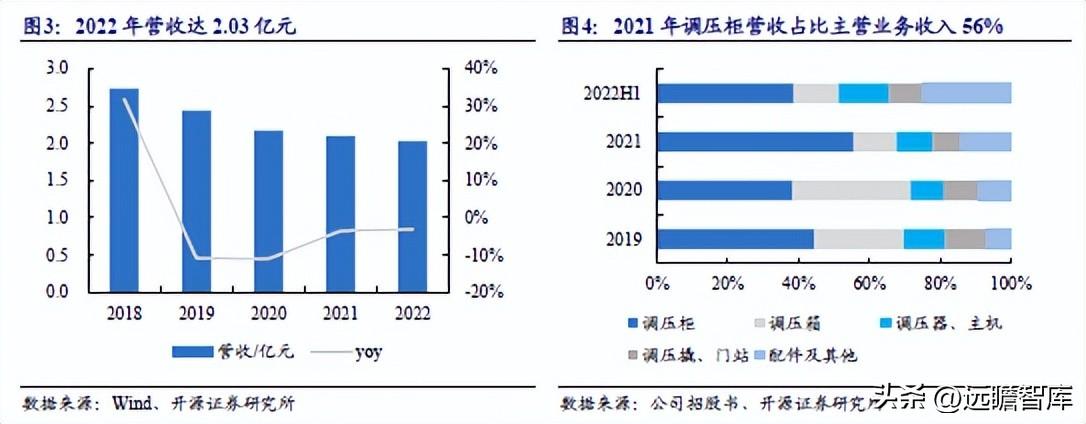 新奧天天正版資料大全,實效解讀性策略_N版54.630