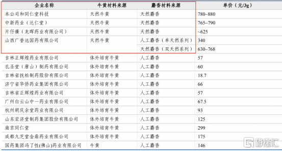 新奧天天免費(fèi)資料大全正版優(yōu)勢(shì),實(shí)地解讀說(shuō)明_FHD版23.237