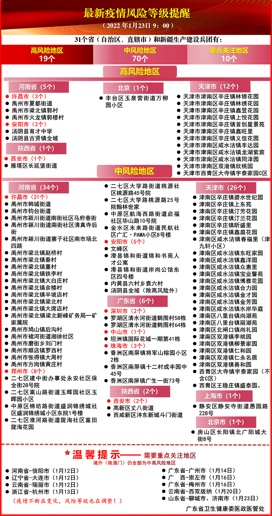 新澳門二四六開獎(jiǎng)號(hào)碼,涵蓋了廣泛的解釋落實(shí)方法_定制版67.526