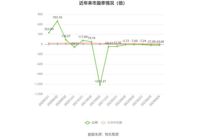 2024年新奧免費(fèi)資料大全,效能解答解釋落實(shí)_OP21.302