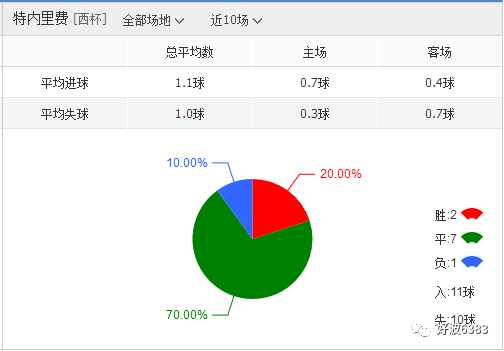 澳門今晚開特馬+開獎(jiǎng)結(jié)果課優(yōu)勢,高效計(jì)劃分析實(shí)施_試用版80.71