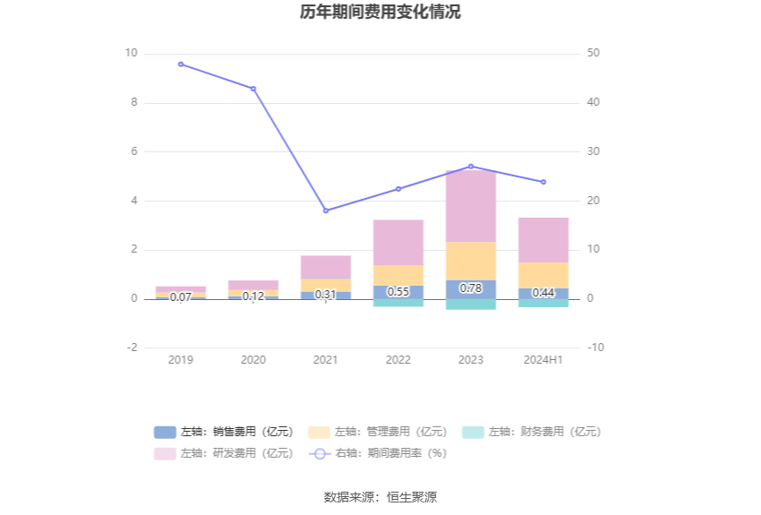 2024澳門六開獎結(jié)果出來,新興技術(shù)推進(jìn)策略_SHD43.278