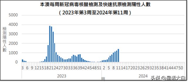 澳門4949最快開獎結(jié)果,數(shù)據(jù)整合實施方案_C版114.677