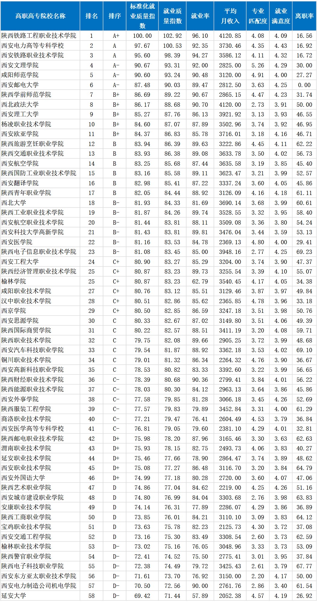 管家婆100%中獎(jiǎng),專業(yè)解析評(píng)估_創(chuàng)意版13.604