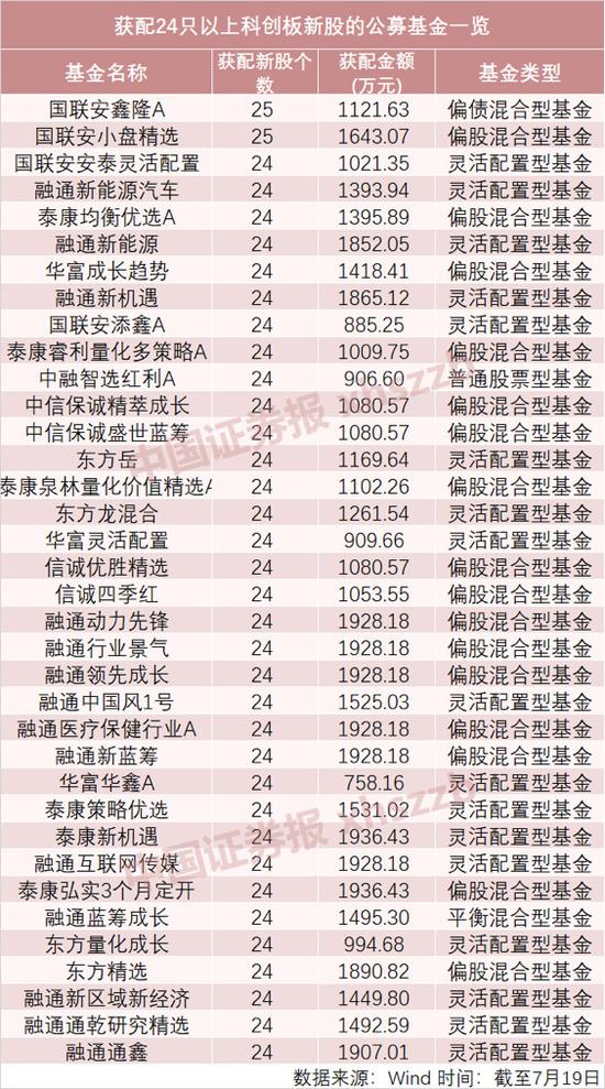 廢鐵回收 第174頁