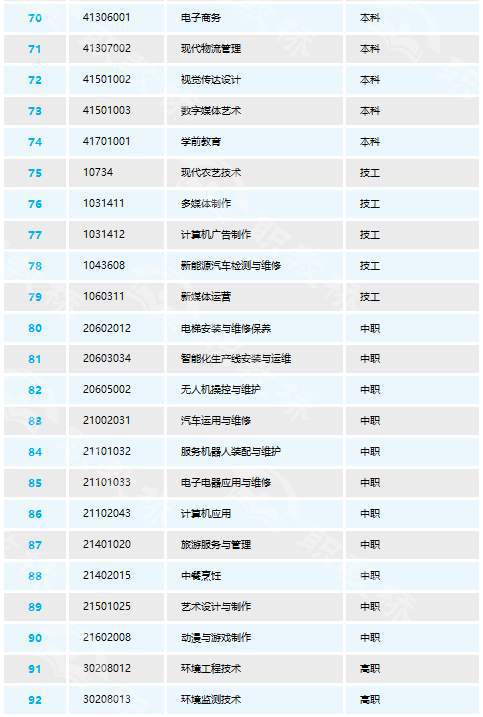 新澳天天開獎資料大全1052期,專業(yè)調查解析說明_Z53.125