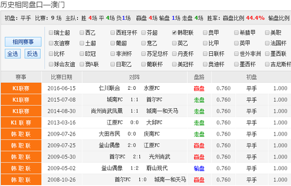 電線電纜 第179頁