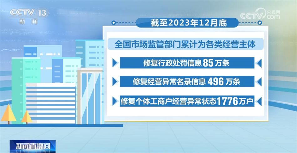 新奧最精準(zhǔn)免費(fèi)大全,詳細(xì)解讀定義方案_限量款40.811