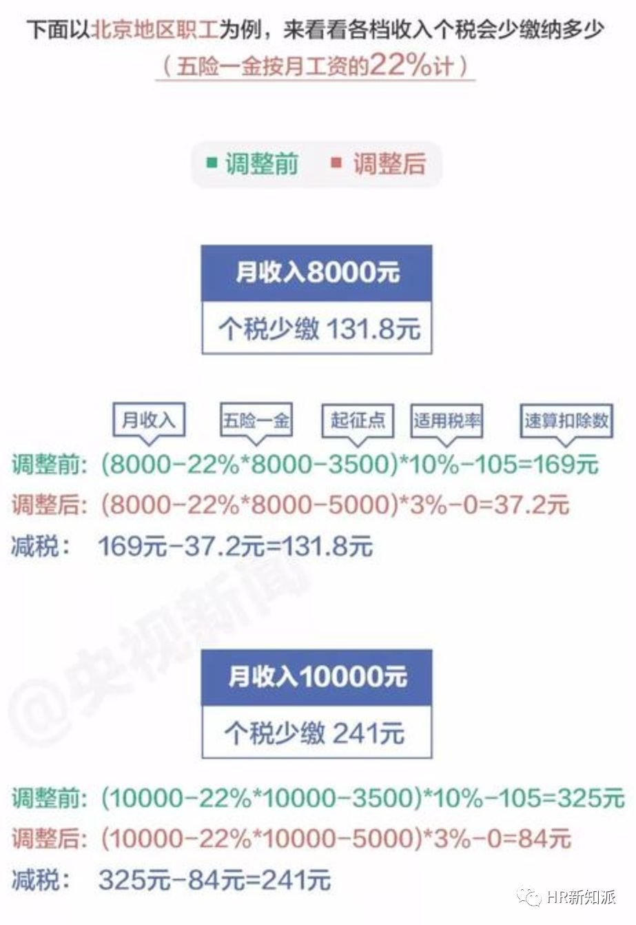 新澳天天開獎(jiǎng)資料大全最新53,最新正品解答落實(shí)_Tizen30.373