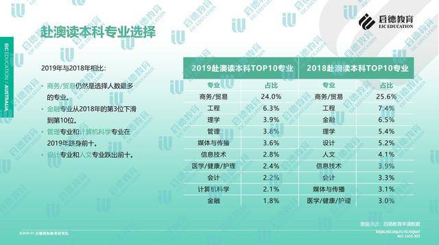 2024新澳精準(zhǔn)正版資料免費(fèi)提供下載,實(shí)際數(shù)據(jù)說明_U30.692