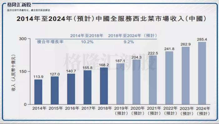 2024新奧歷史開獎記錄香港,全面解答解釋落實_特別版83.682