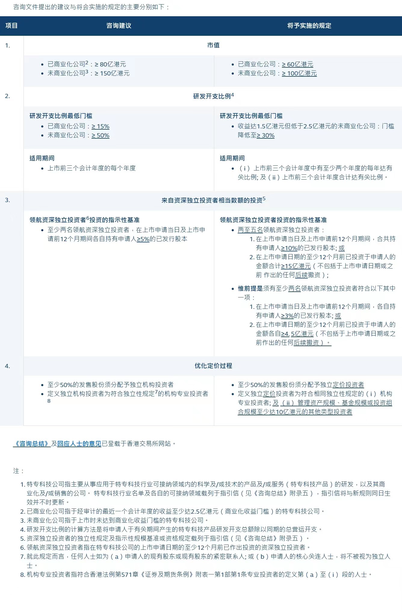 2024澳門特馬今晚開獎(jiǎng)92期,決策資料解釋落實(shí)_Pixel58.999