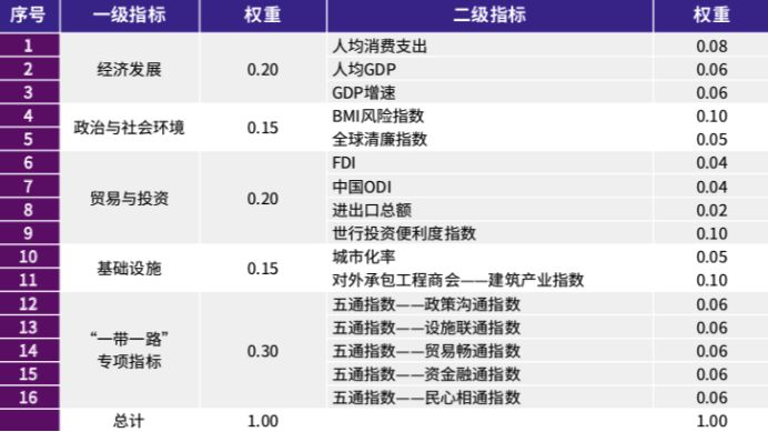 新澳最新最快資料大全,高度協(xié)調(diào)策略執(zhí)行_Prestige90.639