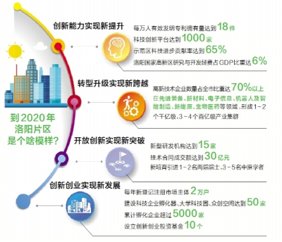 澳門今晚9點(diǎn)30開什么,創(chuàng)新執(zhí)行策略解讀_HDR90.280