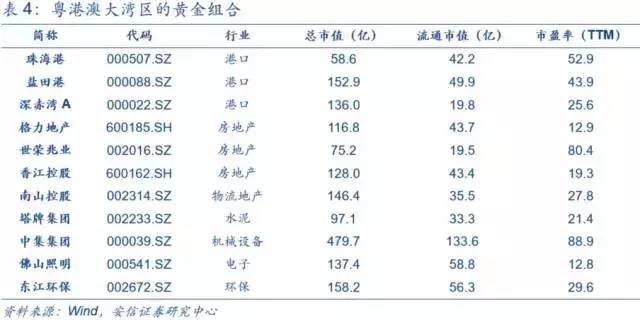 廢錫 第176頁