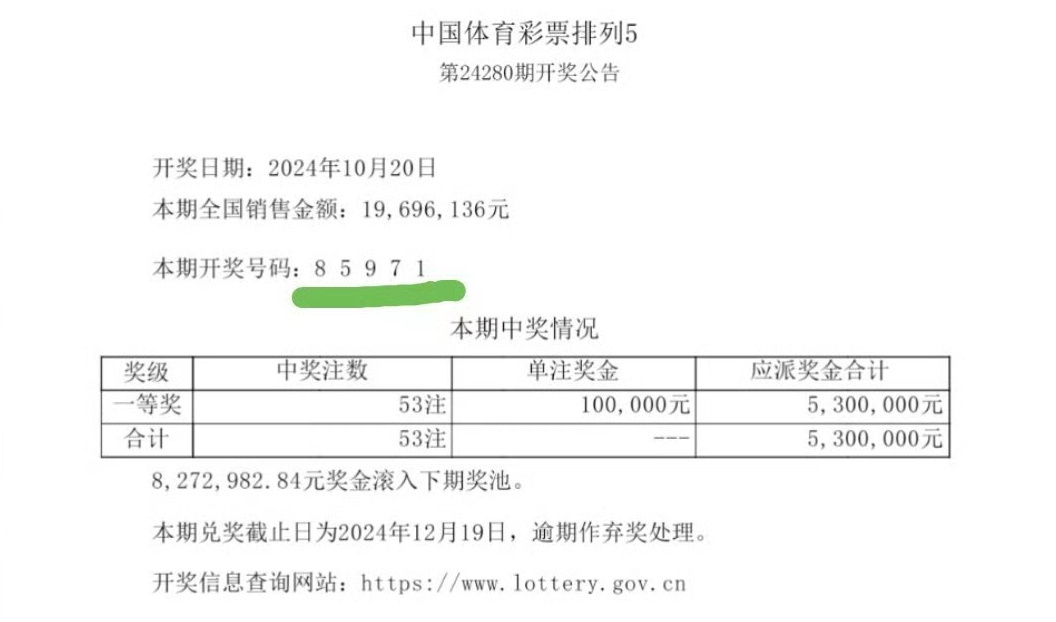 最準(zhǔn)一肖一碼一一子中特7955,快速執(zhí)行方案解答_Phablet89.14