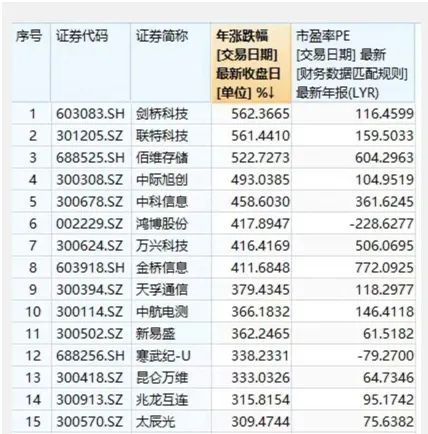 2024年天天開(kāi)好彩資料,衡量解答解釋落實(shí)_ChromeOS13.787