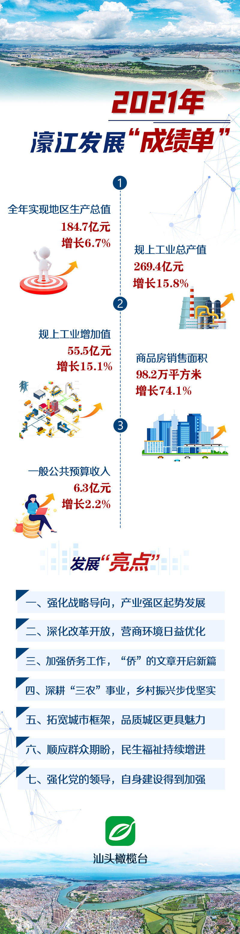 79456濠江論壇2024年147期資料,具體操作步驟指導(dǎo)_探索版29.305