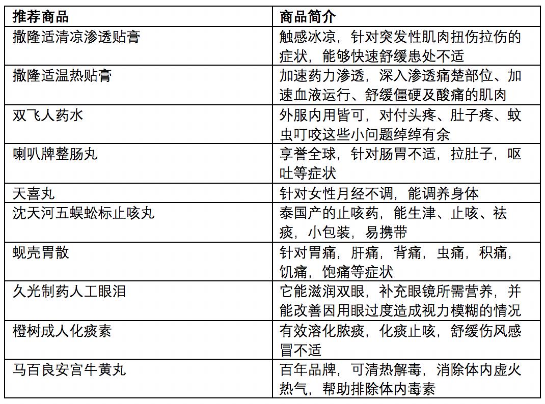 廢銅回收 第174頁(yè)