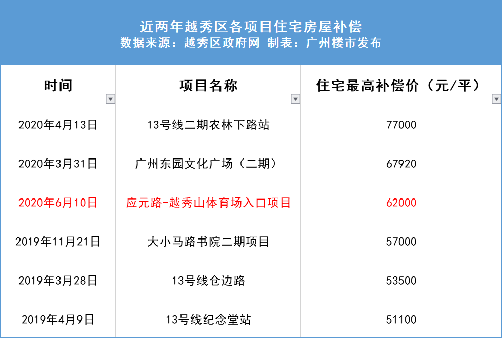 新澳天天開獎資料大全最新開獎結(jié)果查詢下載,適用性方案解析_Device89.347