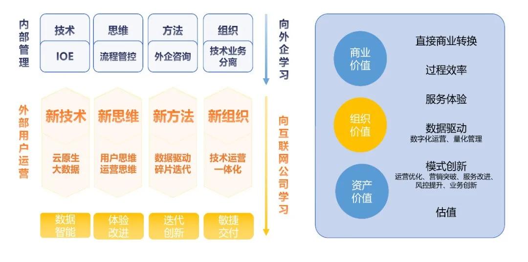 4949澳門精準免費大全功能介紹,全面解析數(shù)據(jù)執(zhí)行_SE版54.516