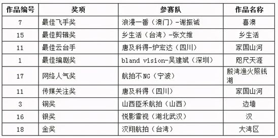 澳門一碼一碼100準(zhǔn)確張子慧,標(biāo)準(zhǔn)化實(shí)施程序解析_AP35.677