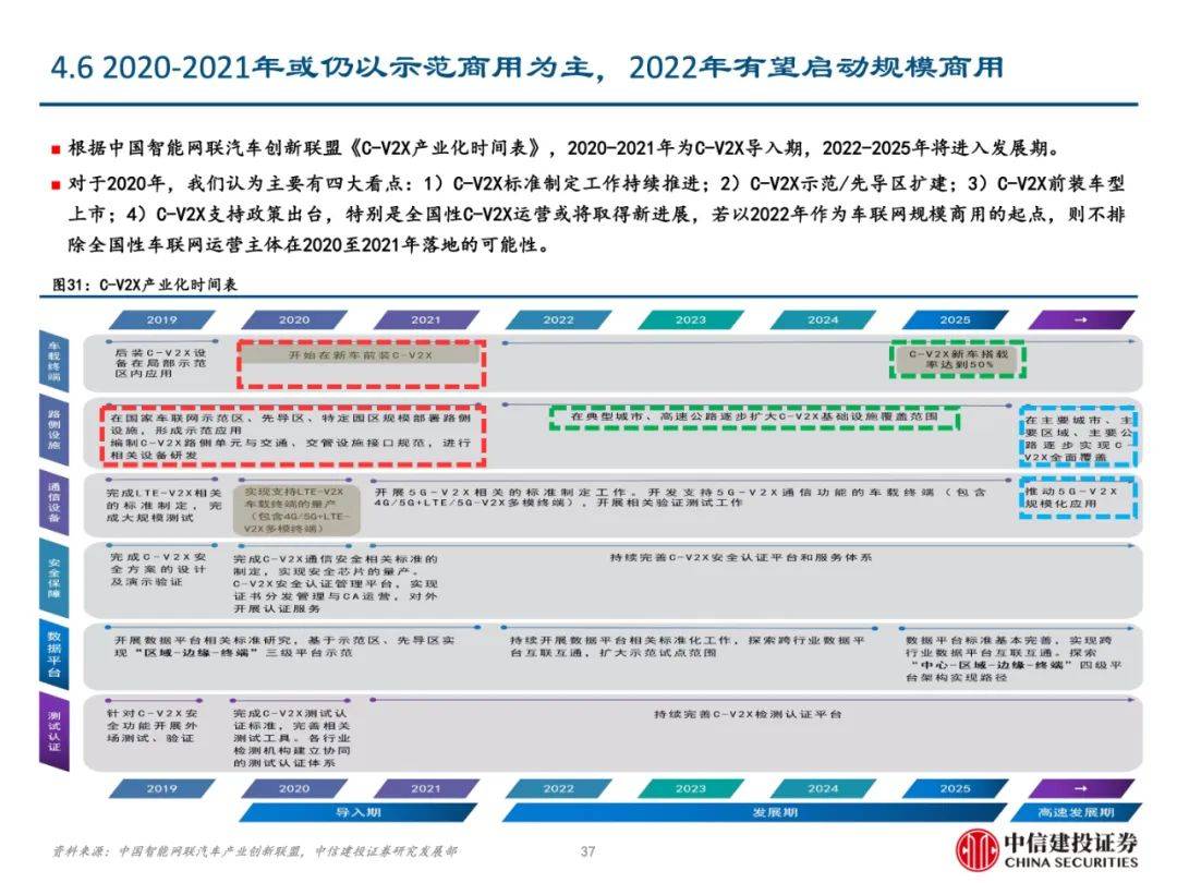 2024年資料免費(fèi)大全,新興技術(shù)推進(jìn)策略_yShop42.429