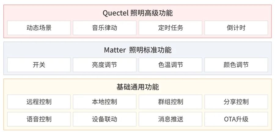 香港6合開獎結(jié)果+開獎記錄2024,結(jié)構(gòu)化推進(jìn)計劃評估_試用版92.52