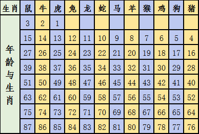 廢鋼 第171頁(yè)