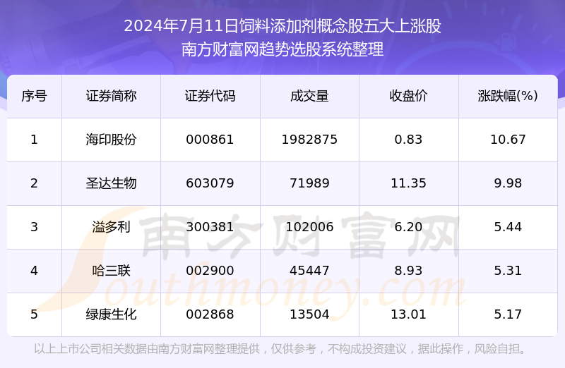 廢銅回收 第173頁