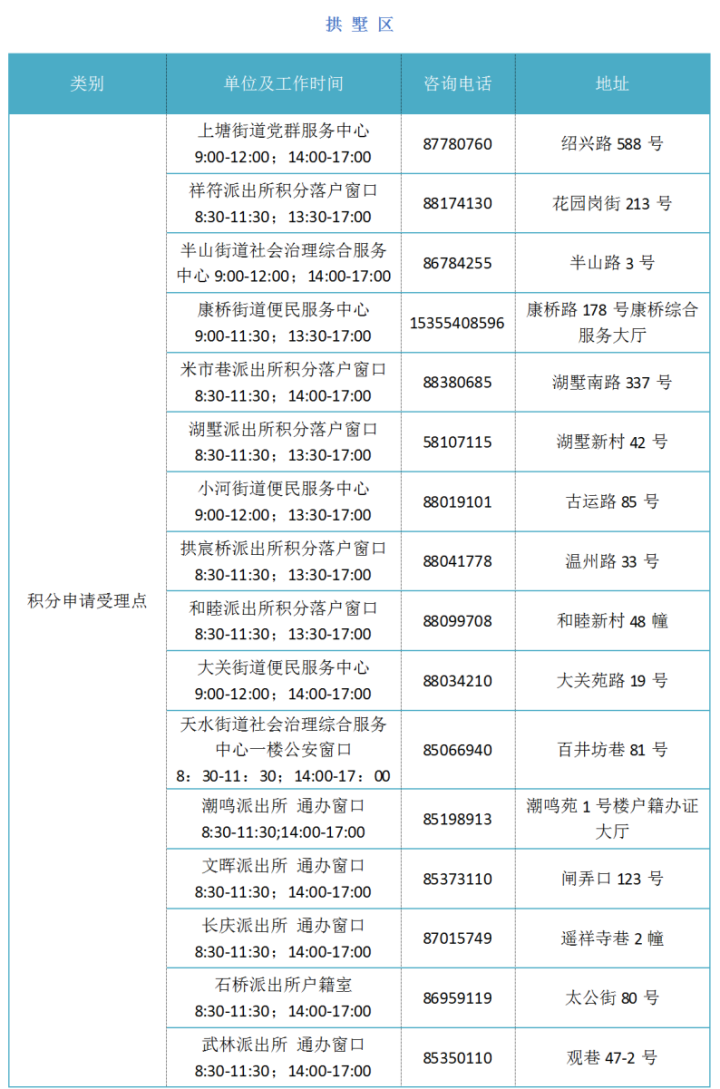 2024今晚澳門開什么號(hào)碼,詳細(xì)解讀落實(shí)方案_高級(jí)版53.270