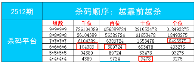 最準一肖一碼一一子中特7955,時代資料解釋落實_Advanced12.129