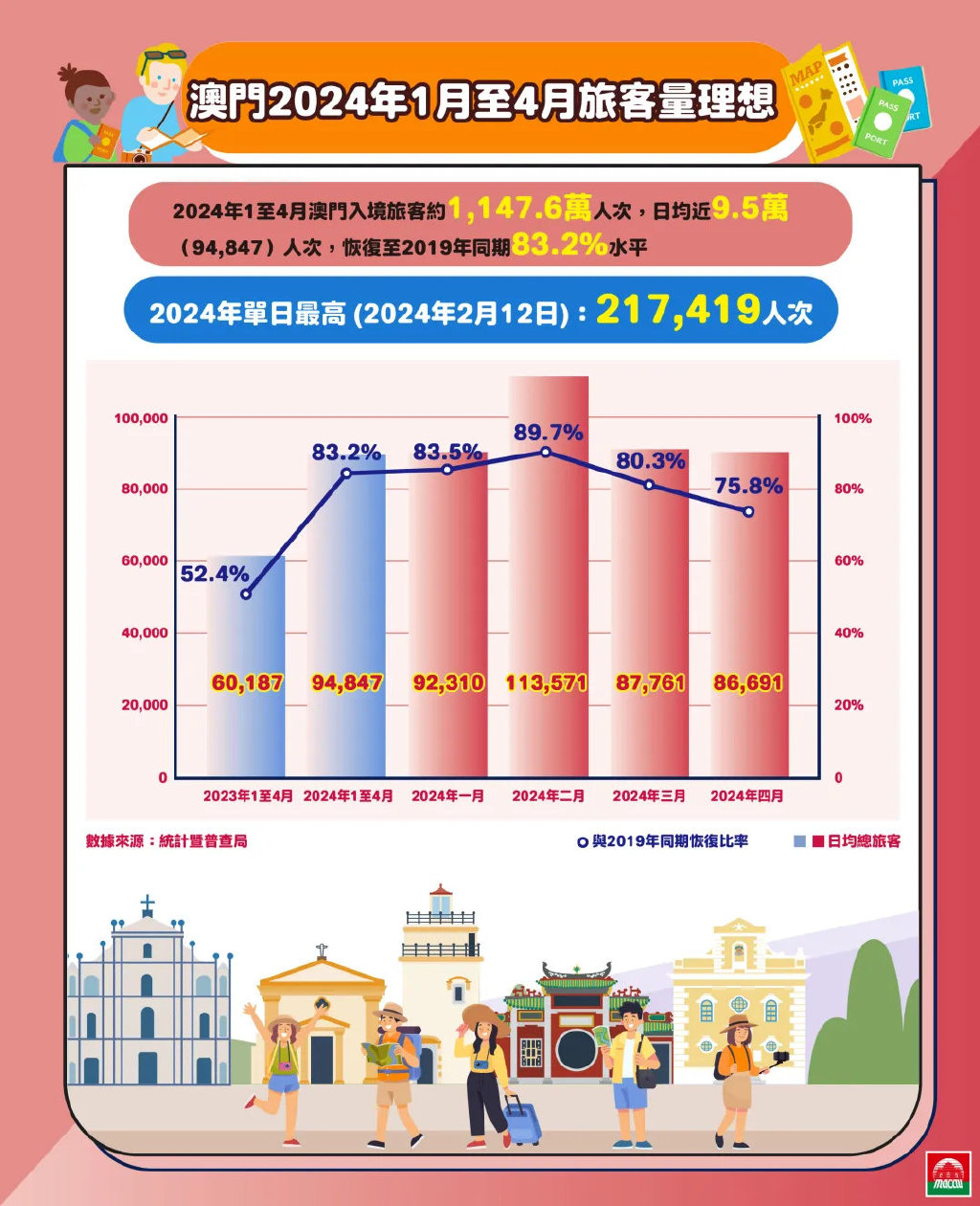 2024年新澳門今晚開什么,經(jīng)濟(jì)性執(zhí)行方案剖析_FHD版63.310