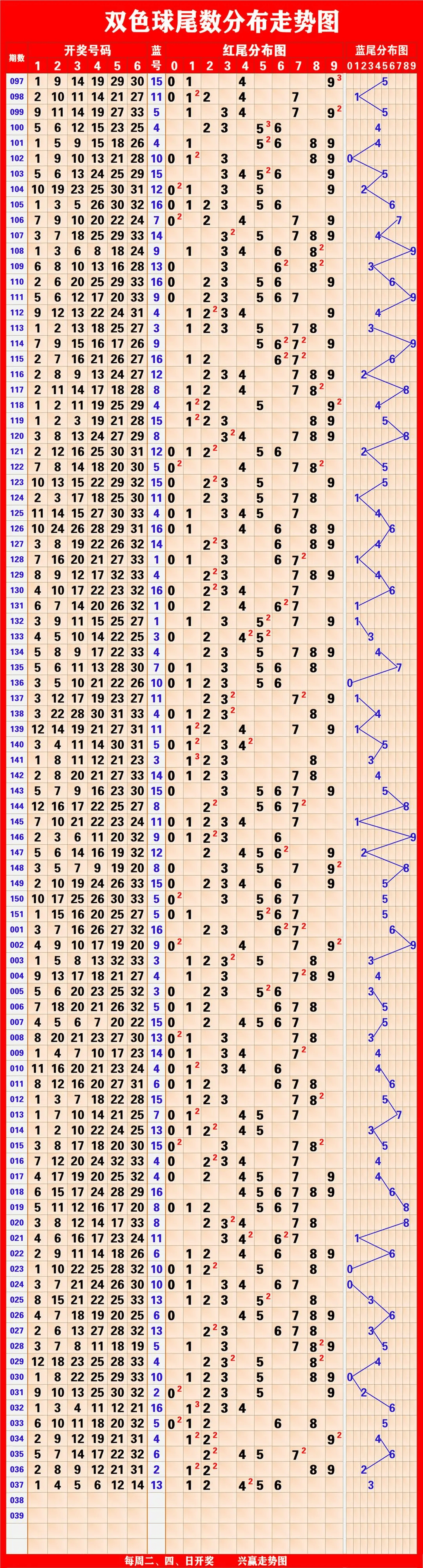 澳門六開彩天天開獎記錄澳門,精細策略定義探討_S29.163