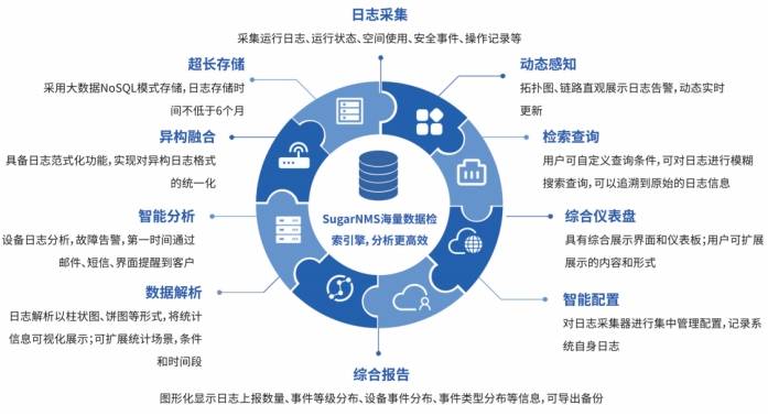 新澳精選資料免費(fèi)提供,深層策略設(shè)計(jì)解析_Windows64.583