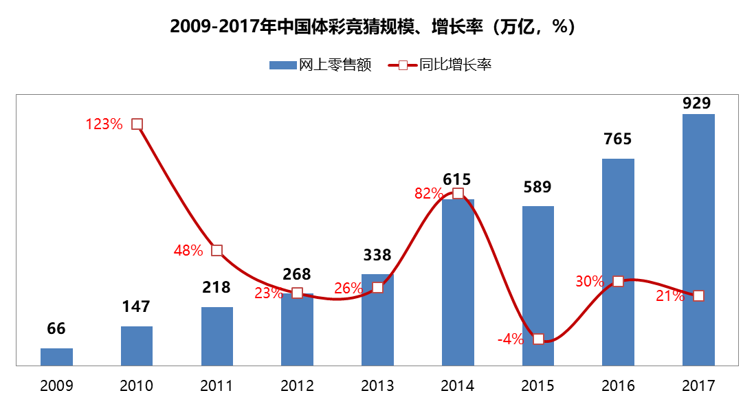 馬會香港7777788888,全面數(shù)據(jù)策略解析_影像版54.875