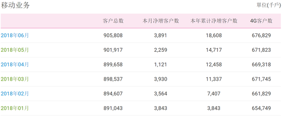 澳門天天好好兔費(fèi)資料,數(shù)據(jù)整合執(zhí)行計劃_DX版63.716