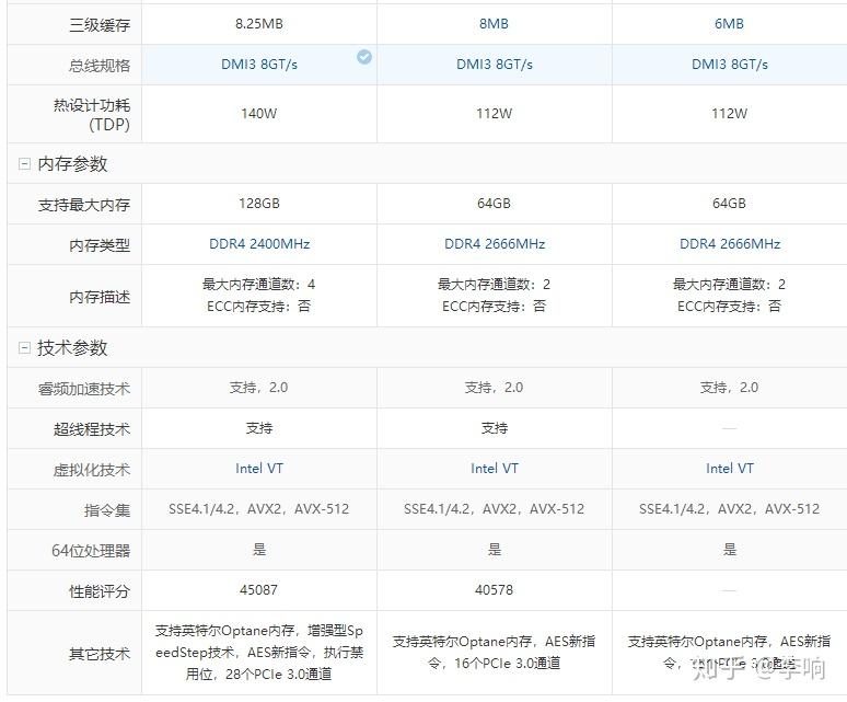 Intel酷睿i5最新代數(shù)，探索前沿代數(shù)技術(shù)的新篇章