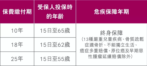 智友邦最新版重塑數(shù)字社交體驗(yàn)