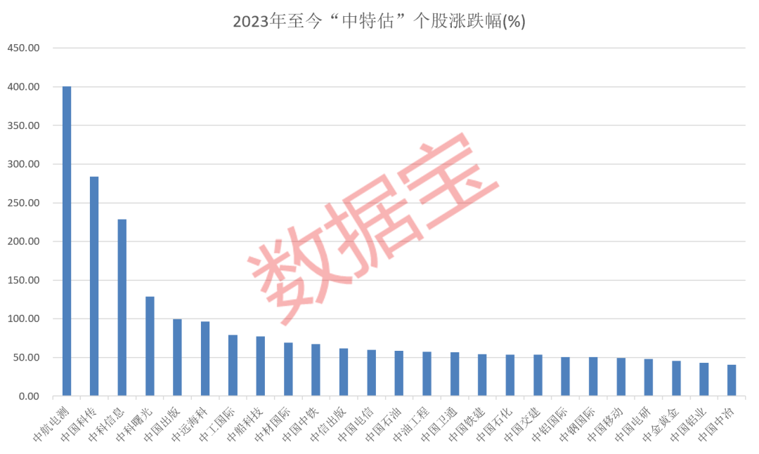 廢鐵回收 第167頁