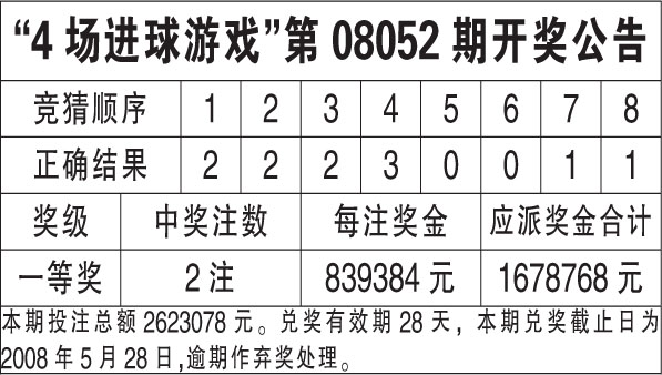 新澳天天開彩資料大全,專業(yè)分析說明_Harmony20.325