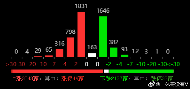 今晚特馬開27號,實(shí)踐計劃推進(jìn)_復(fù)刻版44.630