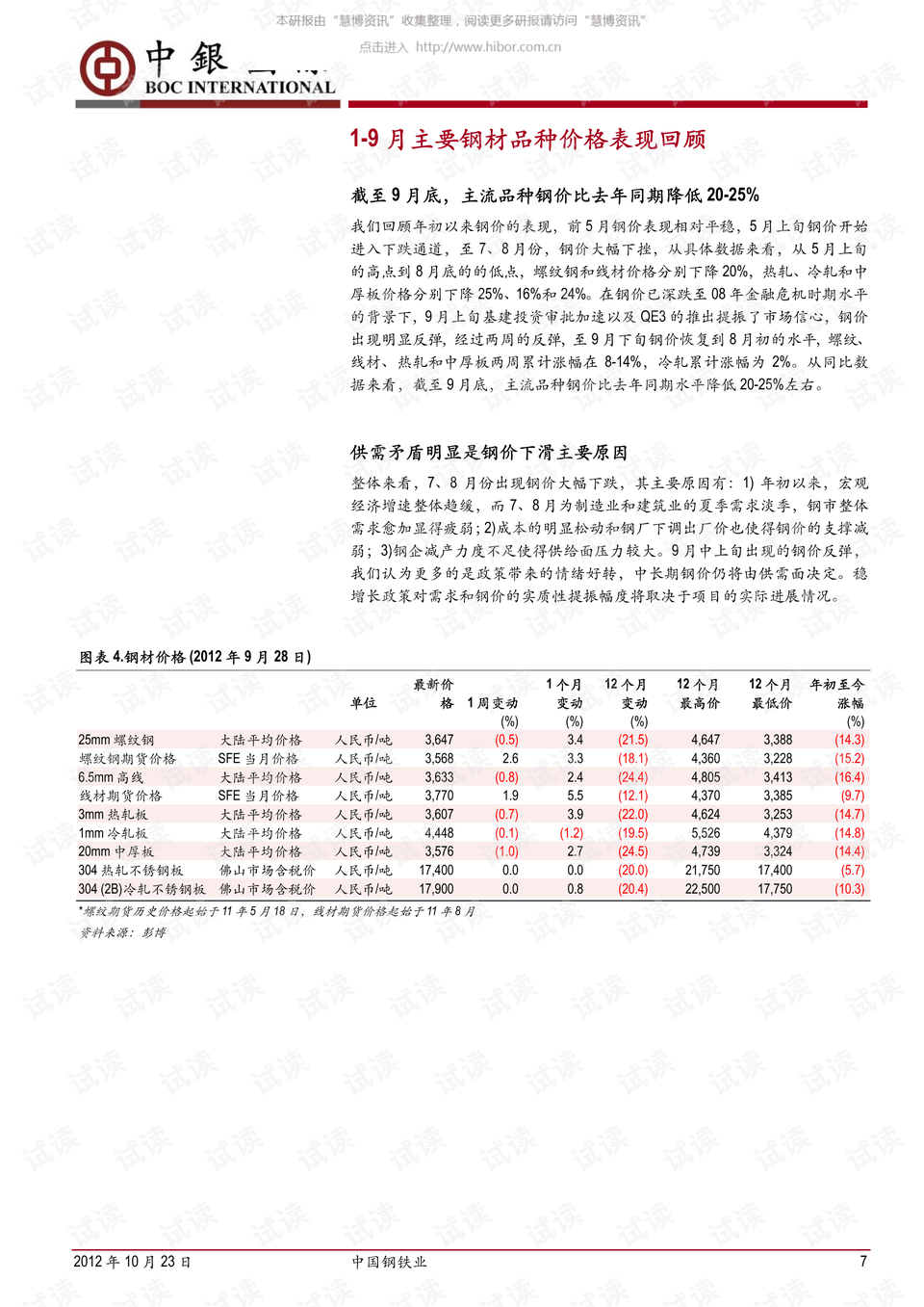 林煜最新更新，探索無(wú)盡的可能性