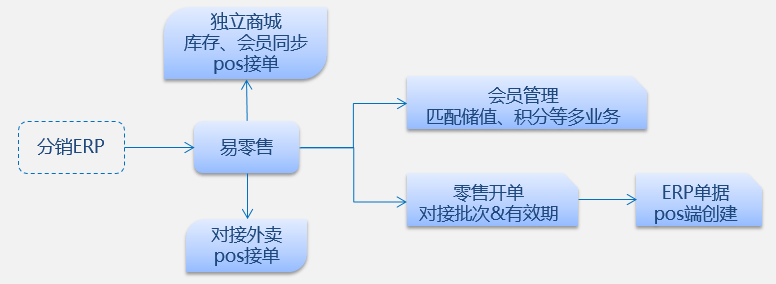 婆家一肖一碼100,標(biāo)準(zhǔn)化實(shí)施程序分析_NE版94.180