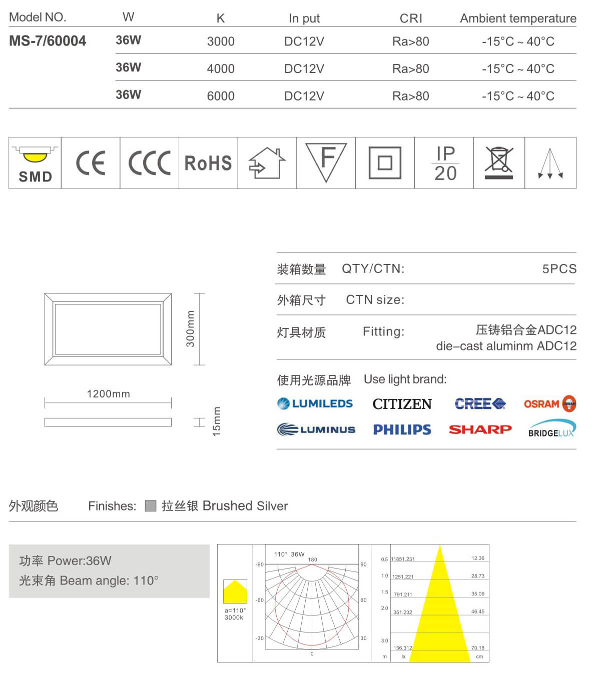 新奧彩294444cm,可靠性方案操作_AR17.605